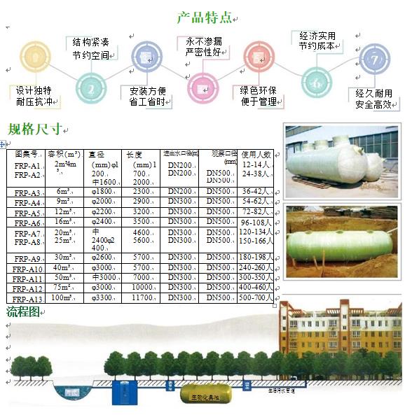 临河玻璃钢化粪池